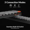imageKeychron K17 Max 96 Layout QMKLauncher UltraSlim WirelessTypeC Wired Mechanical Keyboard with RGB Backlit LowProfile Gateron Mechanical Red Switch Compatible with Mac WindowsBrown Switch