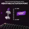 imageKeychron K4 HE 96 Wireless RGB Hall Effect Keyboard Gateron Magnetic Switch Analog Mode ampamp Rapid Trigger QMKVIA 24GHzBT52USBC Multitasker for MacWindowsLinux Aluminum Frame  BlackStandard Version Black