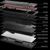 imageKeychron K4 Max QMK Wireless Custom Mechanical Keyboard RGB Hot Swappable 96 Layout TriMode Bluetooth 5124GUSBC Programmable Super Red Switch NKRO Gaming Keyboard for MacWindowsGamersBanana Switch