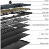 imageKeychron Q6 Pro Full Metal QMKVIA Custom Wireless BluetoothUSBC Mechanical Keyboard Full Size 108Key Programmable Knob RGB Backlit HotSwappable K Pro Banana Switch for Mac Windows LinuxBlackKeychron Super Banana Switch