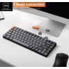imageKeychron K3 Max QMKVIA Custom UltraSlim Wireless Mechanical Keyboard Hotswappable 24 GHzBluetoothWired 3Mode 75 Layout Programmable RGB Backlit Blue Switch Gaming Keyboard for Mac Windows