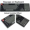 imageKeychron DoubleShot Cherry Profile PBT Keycap Set  143 Keys Full Set for MX Switch Mechanical Keyboards Durable Textured PBT NonBacklit Legends ANSI Layout Compatible Dolch RedDolch Red