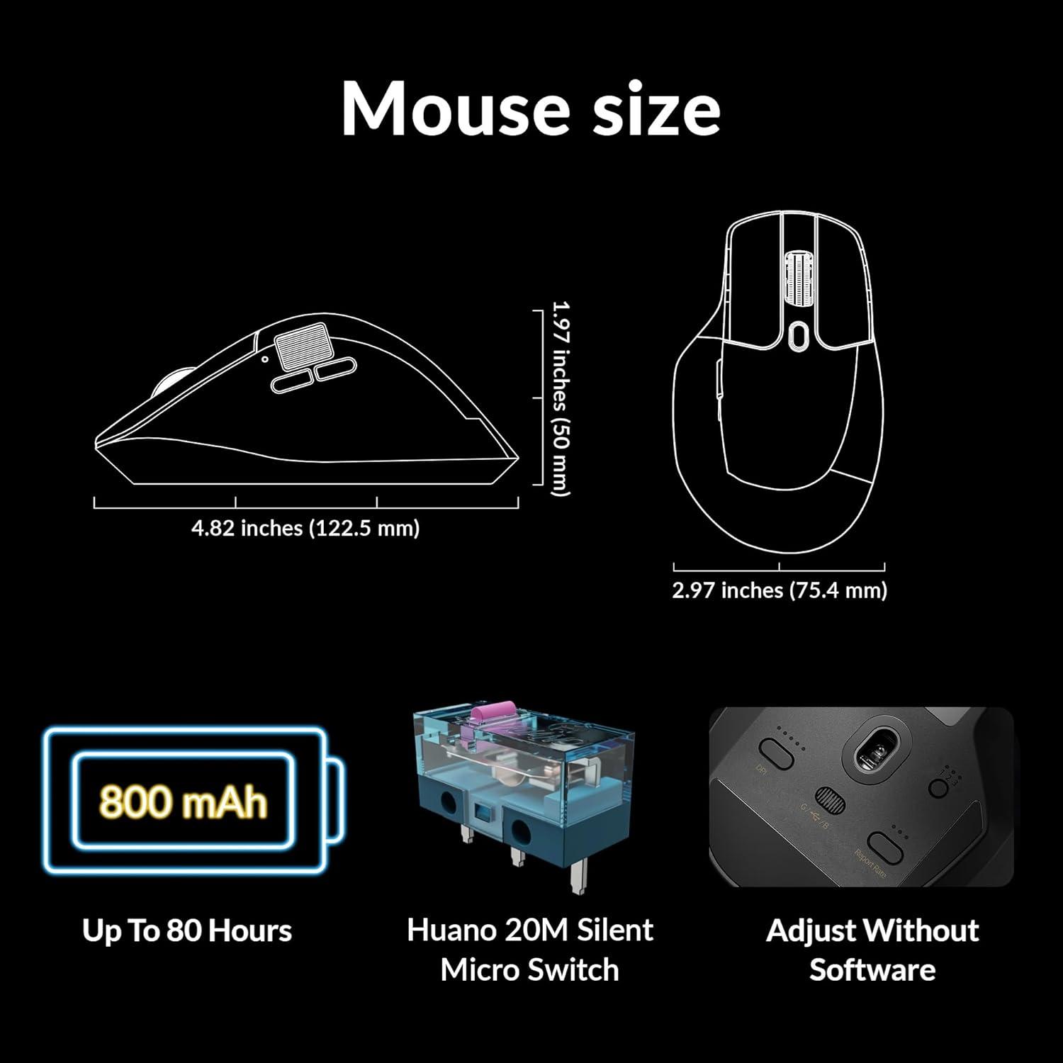 imageKeychron M6 Silent Wireless Gaming Mouse 1000Hz Polling Bluetooth 5324GHzWired PixArt 3311 Optical Sensor up to 12000 DPI Lightweight 86g Programmable for WindowsMacLinux  BlackBlack