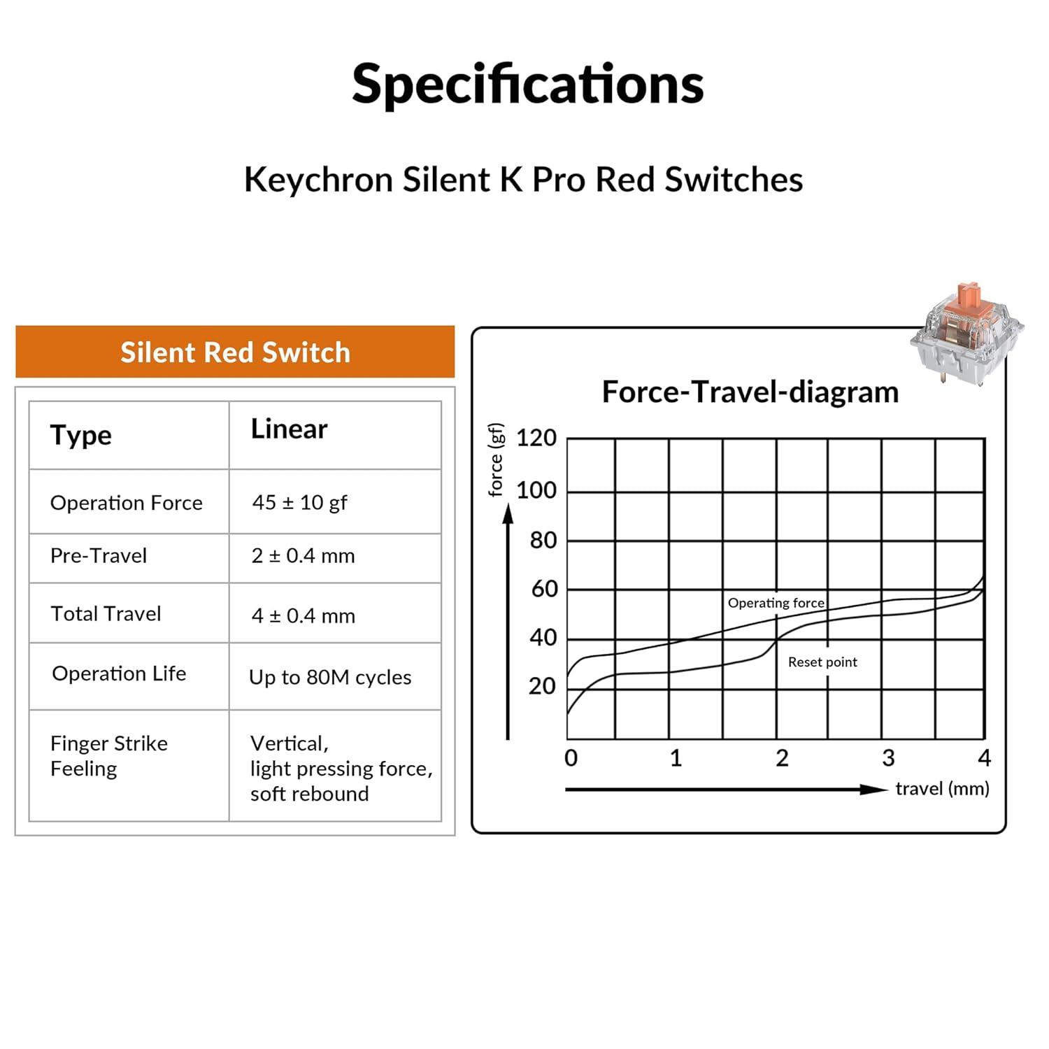 imageKeychron Silent K Pro Red Mechanical Switches  110PCS Quiet Linear 45gf Factory PreLubed SMDLED Compatible 3Pin HotSwappable Smooth Typing for Gaming ampamp OfficeRed 45gf