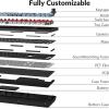 imageKeychron V5 Max Custom Wireless Mechanical Gaming Keyboard with Number Pad 96 Layout QMKVIA 24 GHzBluetooth 51Wired RGB Backlit HotSwappable Gateron Red Switch for Mac Windows LinuxGateron Jupiter Red Switch
