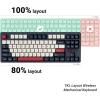 imageKeychron KJ4 Wireless Custom Mechanical Keyboard 24 GHz Bluetooth QMK 80 Layout RGB Hotswappable Red Switch Compatible with Mac Windows Linux PBT Durable Keycaps for Gaming  Dark BlueRed Switch