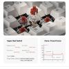 imageKeychron KJ4 Wireless Mechanical Keyboard  80 Layout Super Banana Switch QMK RGB Backlit 24GBluetoothUSBC Cherry PBT ShineThrough Keycaps 3750mAh Battery MacWinLinux Compatible  WhiteWhite  Red Switch