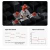 imageKeychron KJ4 Wireless Mechanical Keyboard  80 Layout Super Banana Switch QMK RGB Backlit 24GBluetoothUSBC Cherry PBT ShineThrough Keycaps 3750mAh Battery MacWinLinux Compatible  WhiteBlack  Red Switch