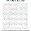 image:imageKeychron Switch Tester 100 Max Edition 88 Mechanical amp 12 Magnetic HE Switches Testing Kit with 100 Labeled Keycaps Includes KeychronGateronKailhHuano Pro Mechanical Keyboard Feel100Switch Max Edition