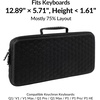 image:imageKeychron Carrying Case for K3  K3 Pro  K3 Max  S1  Black EVA Hard Shell Canvas Bag with Comfortable Handle for Travel amp StorageQ1