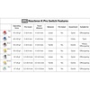 image:imageKeychron K Pro Banana Tactile Switches  110 Pcs PreLubed Mechanical Keyboard Switch Set 57gf Operating Force MX 3Pin HotSwappable Compatible Dustproof Wall Design for Smooth Stable TypingBanana Switch